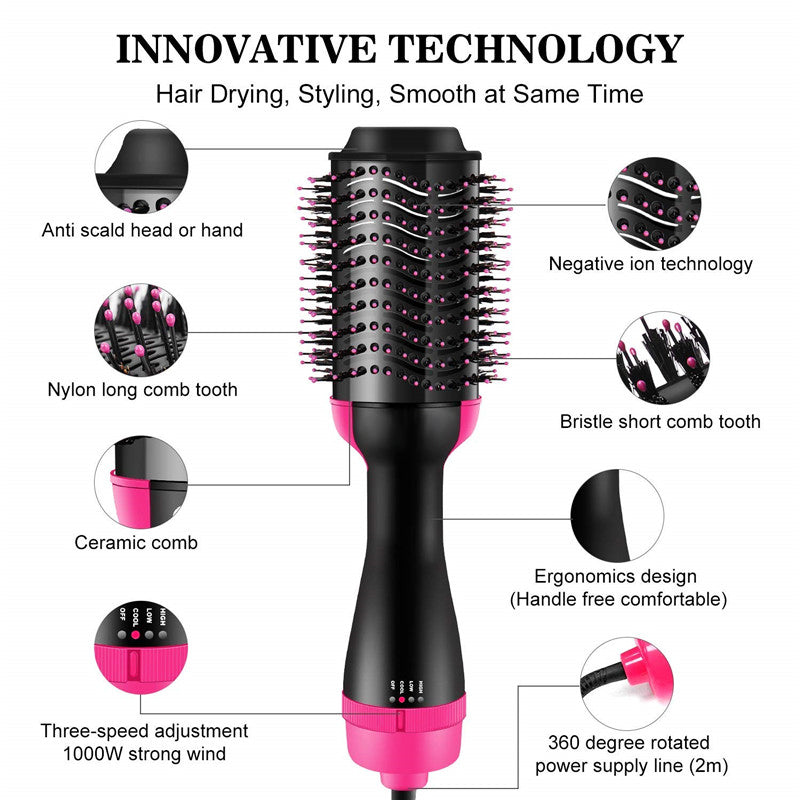 Hair Dryer and Volumizer