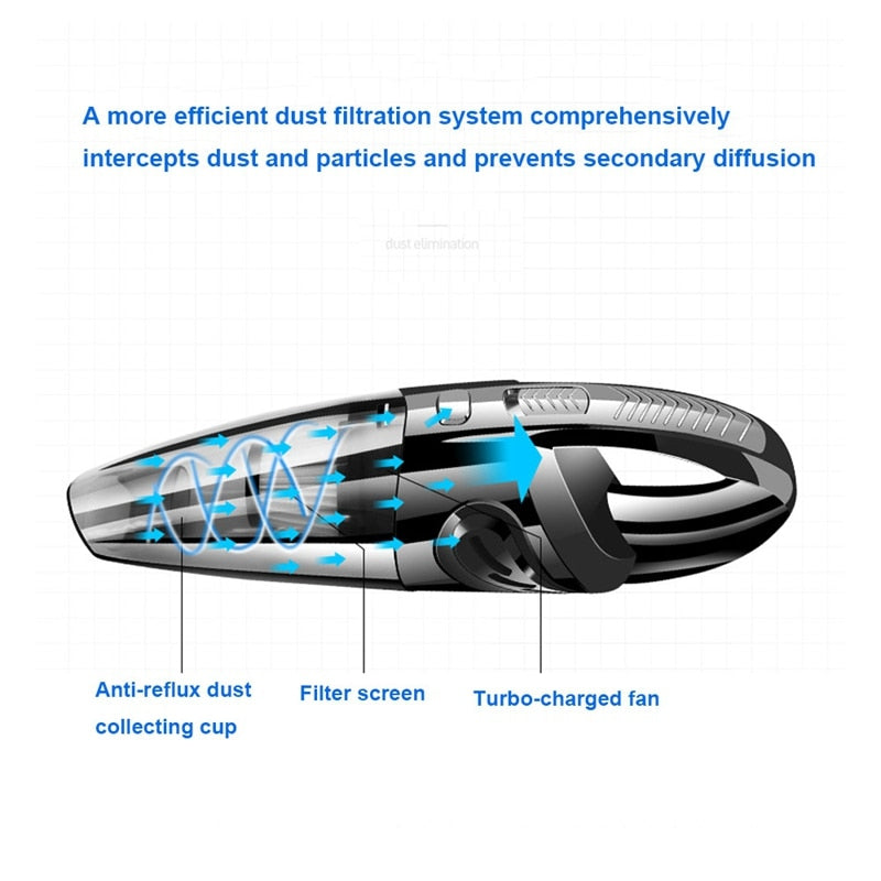 4800pa Strong Power Car Vacuum Cleaner with Handbag | Handheld Cordless Portable Powerful Cyclone Suction Rechargeable Vacuum Cleaner